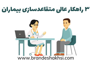مشاوره برندسازی به پزشکان- طراحی وبسایت پزشکی- آموزش منشی مطب و کلینیک - محمد ظهره وند